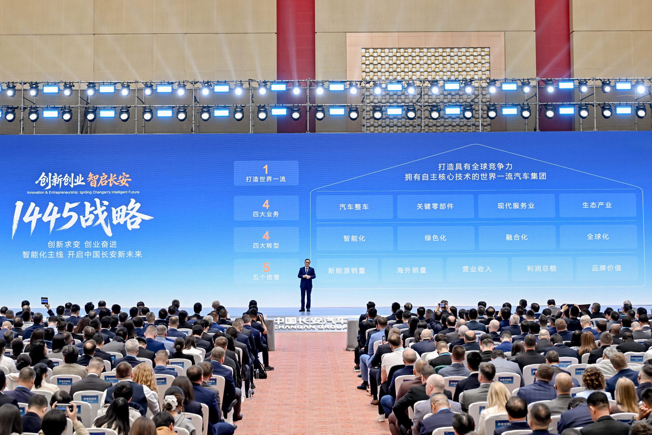 चांगान ग्रुपद्वारा २०३० सम्ममा विश्वकै टप टेन अटोमेकर बन्ने लक्ष्यसहित बोल्ड ग्लोबल प्लान सार्वजनिक